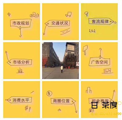 开一家奶茶店流程